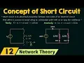 The Concept of Short Circuit