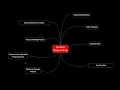 1 Introduction Reactive Programming in Java Using RxJava 3 x ReactiveX Part 2