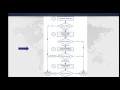 UFT QTP Tutorials for Beginners - 4 Ordinal Identifier