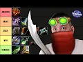 The Absolute WORST WoW Classes to be iRL Tier List
