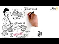 Why Work With A Speakers Bureau