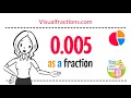 What is 0 005 as a Fraction