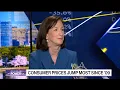 BNY Mellon Wealth Management CEO on Inflation Stocks