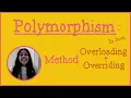 Object Oriented Programming Part 2 Polymorphism in Java