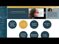 How to request articles more using Interlibrary Loan Service