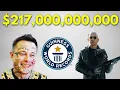 How Jeff Bezos and Elon Musk Broke World Records in 2020