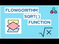 Flowgorithm Square Root Function