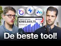 Lagu Wat is de BESTE Bol Marktonderzoek Software?
