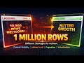 How to Render 1 Million Rows Smoothly Frontend Performance