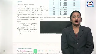 GALAXY PUBLISHING LEARNING COMPUTER CLASS 7 CHAPTER 8 ADVANCE STATEMENTS IN QBASIC