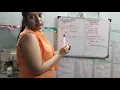 Factorial using Iterative method and Recursive method