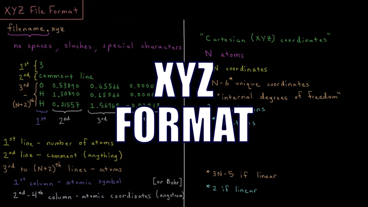 Computational Chemistry 1.1 - XYZ File Format