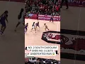 South Carolina is UNDEFEATED in this rivalry matchup