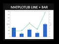 Matplotlib Bar Plot with Line Plot Matplotlib Tutorials Matplotlib for Beginners