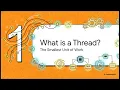 1 Demystifying Multithreading Threads Processes Java Multithreading Java In Action
