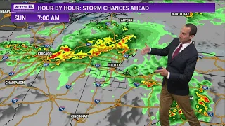 Unsettled weather overnight and into Sunday WTOL 11 Weather