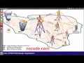 Mobile Radio Network Projects using NS2 Simulator NS2 Projects
