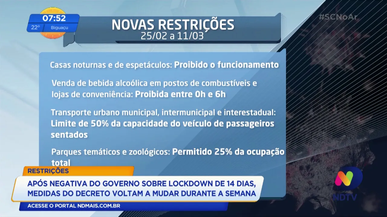 Restrições: medidas do governo voltam a mudar durante a semana