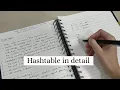 Hashtable in Java detailed What is Hashing How Hashtable Works Why is Hashtable better