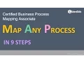 Map any process in 9 steps - How to map a process
