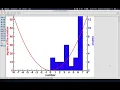Tutorial 06 How to make overlapping graphs using Xmgrace