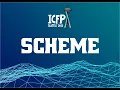 Download Lagu [Scheme'23] A R4RS Compliant REPL in 8Kb