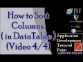 JSF Tutorials for beginners - Apply Sort feature on DataTable custom and global-In DataTable Part