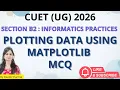 Plotting Data Using Matplotlib MCQ CUET UG 2026 Informatics Practices