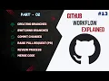 - 13 GitHub Workflow Explained Create Branch Commit PR Review and Merge
