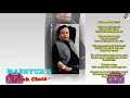 Download Lagu Mansyur S - Mabuk Cinta