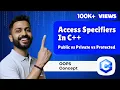 Lec-43 Access Specifiers in C OOP Public vs Private vs Protected Explained with Examples