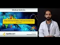 Using Statistical Software and Summarizing Data - Types of Data