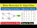 Graph representation in Data Structure Graph Theory Adjacency Matrix With Example in Hindi