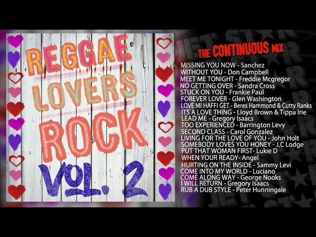 Download MP3 80s 90s Old School Lover's Rock Reggae Mix 2-Beres Hammond, Frankie Paul, Buju Banton,Gregory Isaacs
