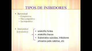 tipos inibidores enzimático e estratégias para identificação de farmacóforos (LBDD)-2025.1