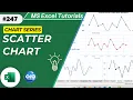 Master Scatter Charts in Excel - Easy Step-by-Step Guide