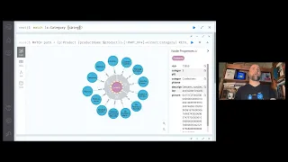 Thumbnail for 10 Things You Can Do With Cypher That Are Hard With SQL video