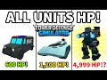 All UNITS But it Gets Stronger TDS Most HP Unit Tower Defense Simulator