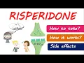 Risperidone Risperdal Uses dosage and side effects