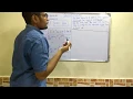 Simulation Modeling Tutorial Gamma Distribution Concept Numerical