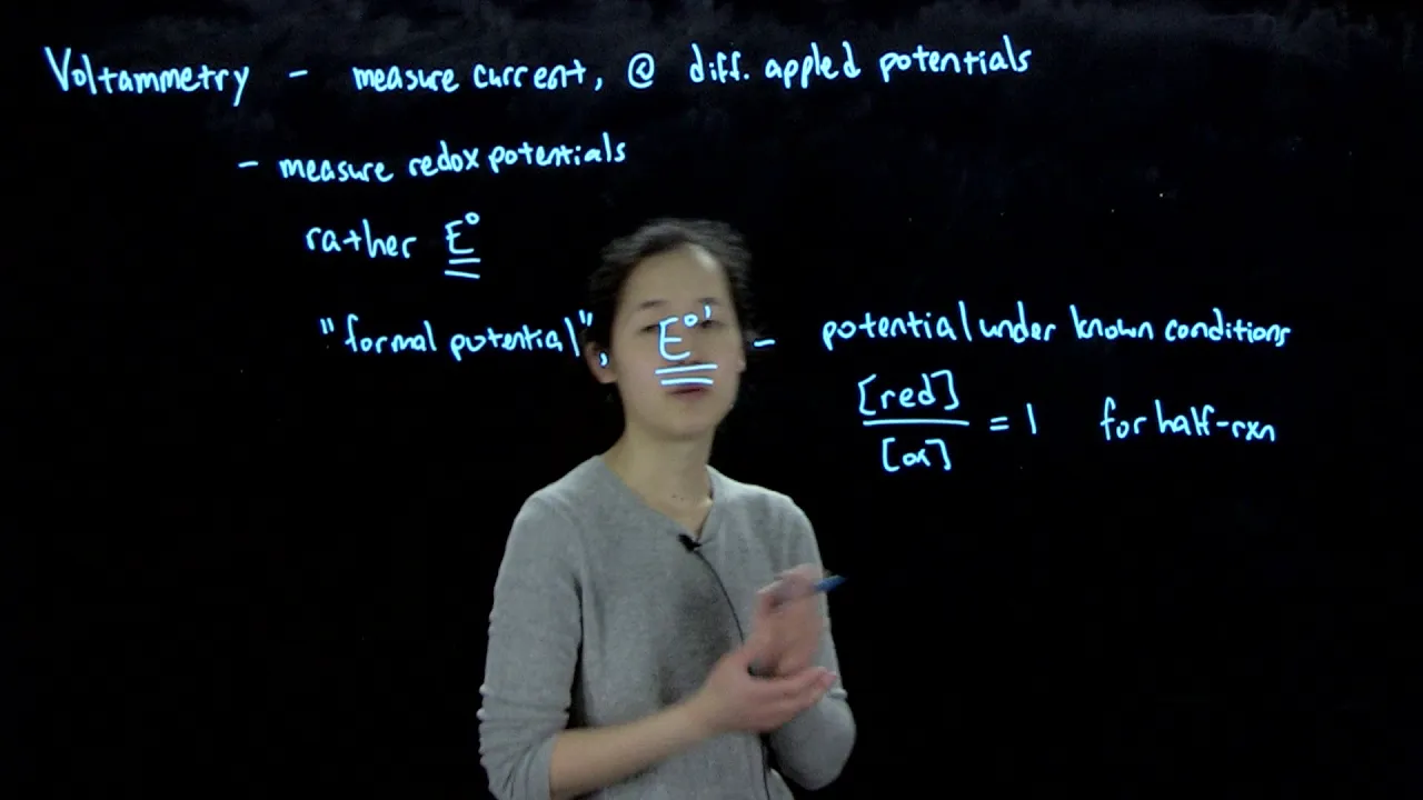 L23A Introduction to Voltammetry