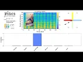A Matlab demo of real-time sound classification based on Deep Learning Toolbox