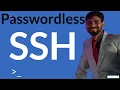 How to SSH Without a Password like a boss Learn Linux SSH Basics - How to Connect to a Server