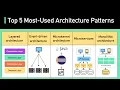 Top 5 Most Used Architecture Patterns