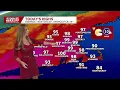 Friday heat before stormy weekend cooldown