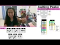 Misa de Gallo | Ivy Violan | Ukulele Tutorial | Awiting Pasko