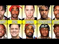 Download Lagu Famous Rappers and Their Best Friends