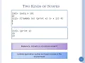 3 6 Lisp Lambda