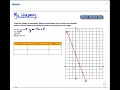 Linear Programming Unbounded Regions