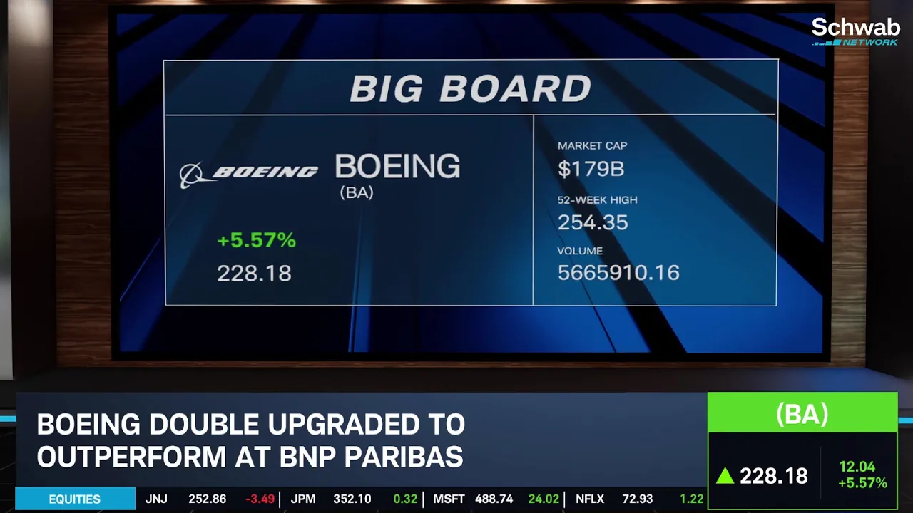 Big Board: BA Double Upgrade, EBAY Slide